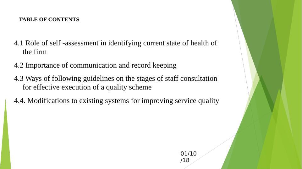 Quality Management in Business_4
