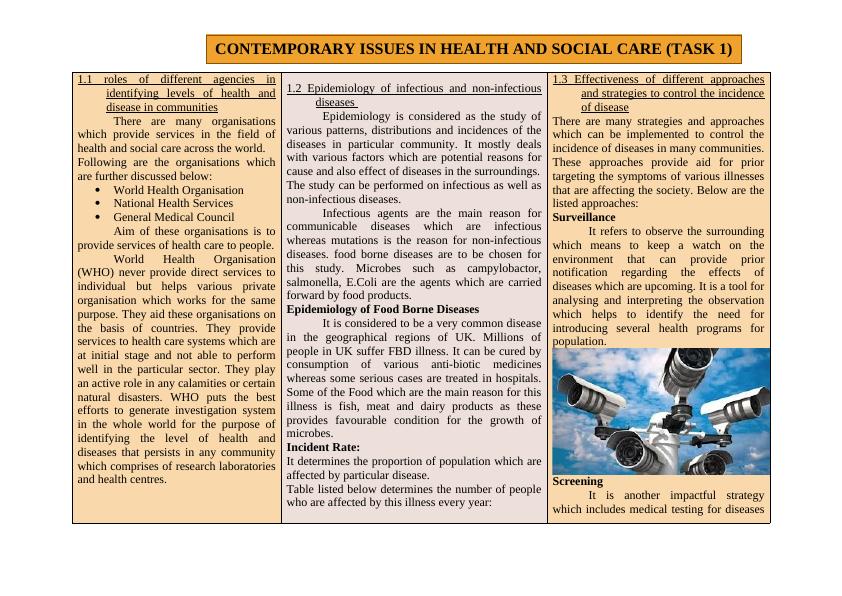 Contemporary Issues in Health & Social Care (DOC)_1