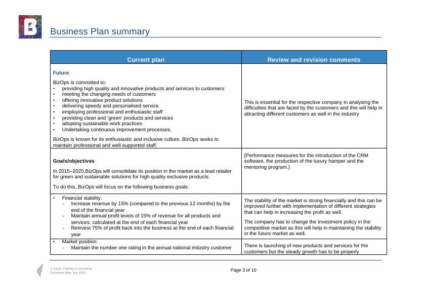 Business Plan Summary Assignment_3