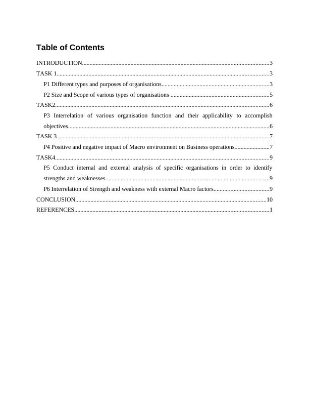P1 Different Types and Purposes of Organisations - PDF_2