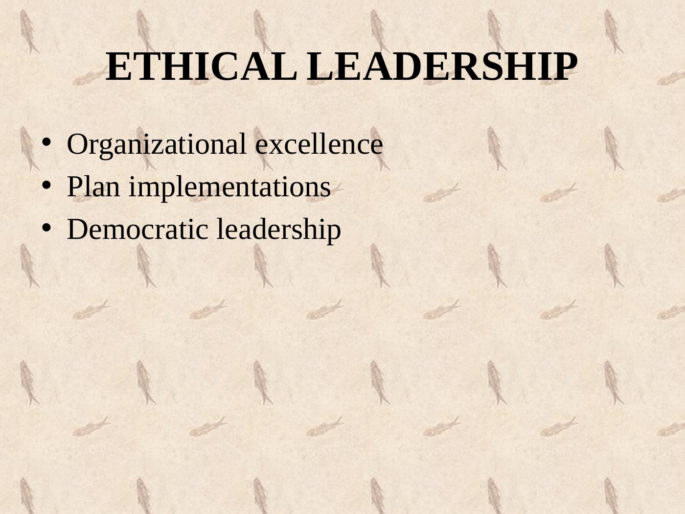 Concept of Ethical Leadership | PPT_3