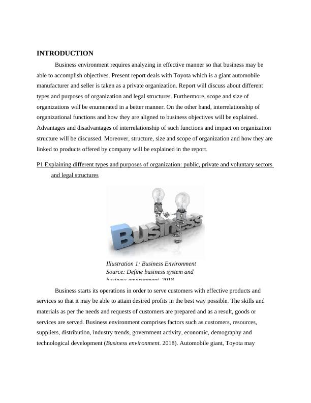 Assignment on Business and Business and Environment_3