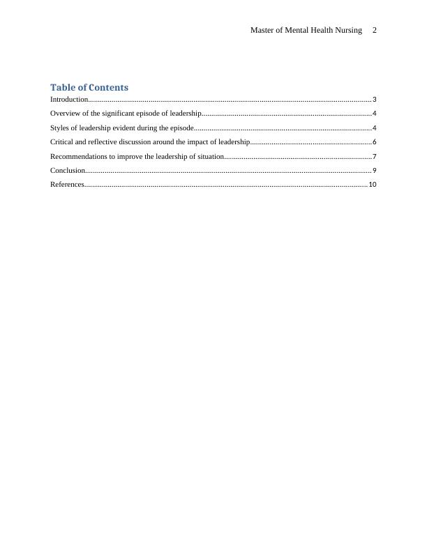 Critical Leadership Analysis Report for Master of Mental Health Nursing_2