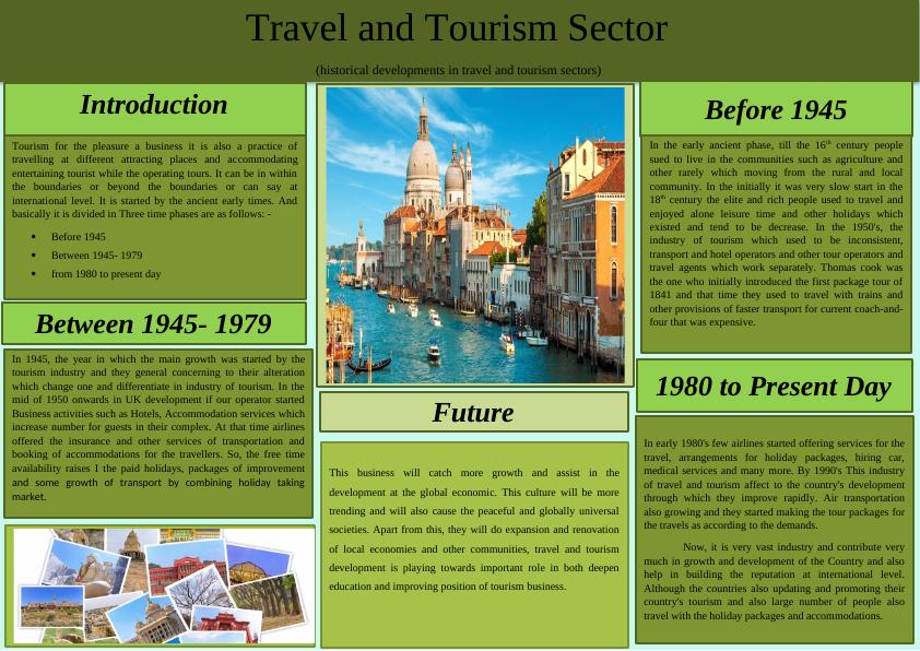 Historical Developments in Travel and Tourism Sectors_1