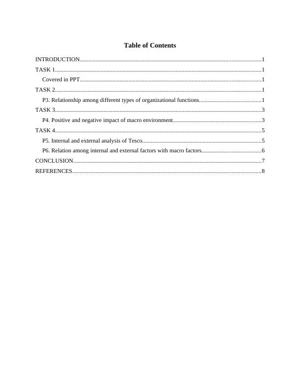 Business and Business Environment Report Sample_2