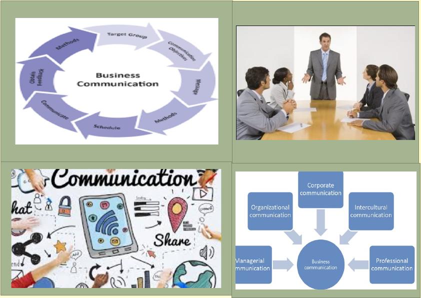 (Solution) Business Communication : PDF_2