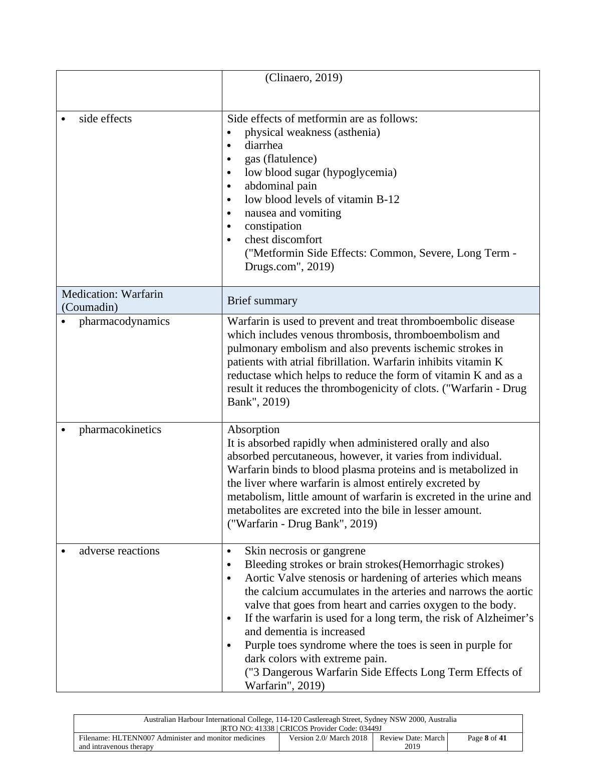 Research Work/Project Work - Medication Summary_8