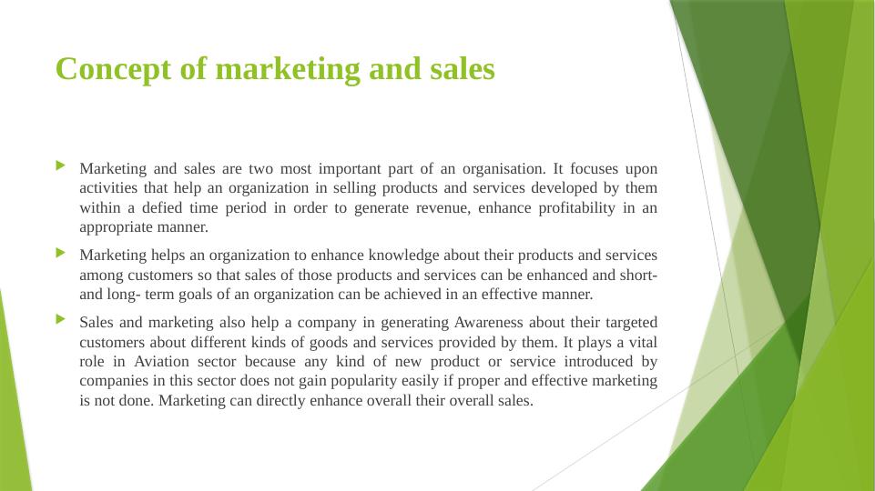 Concept Of Marketing And Sales