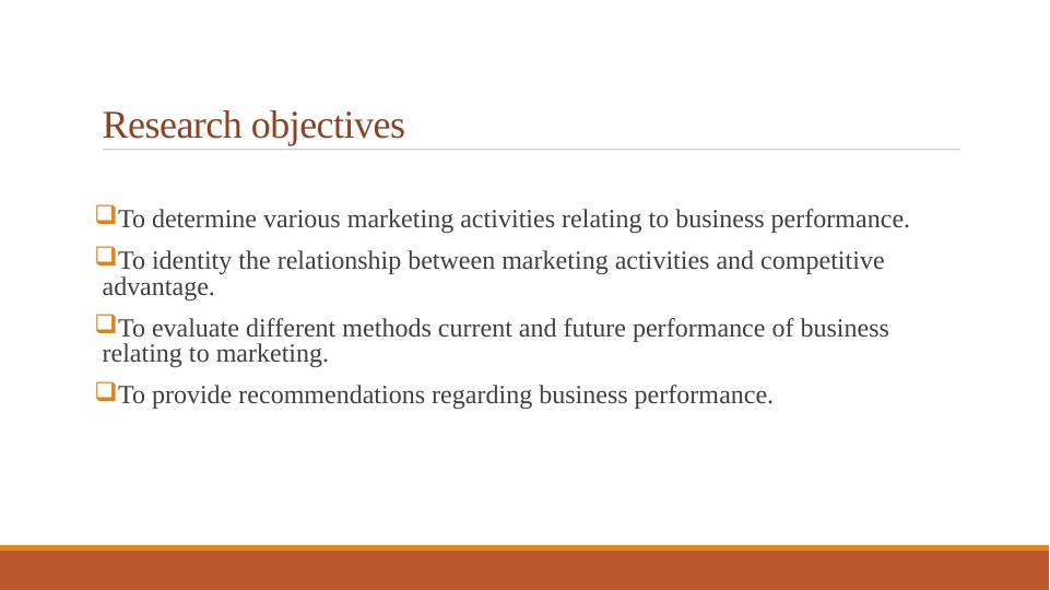 Impact of Marketing Activities on Business Performance: A Study on Tesco_4