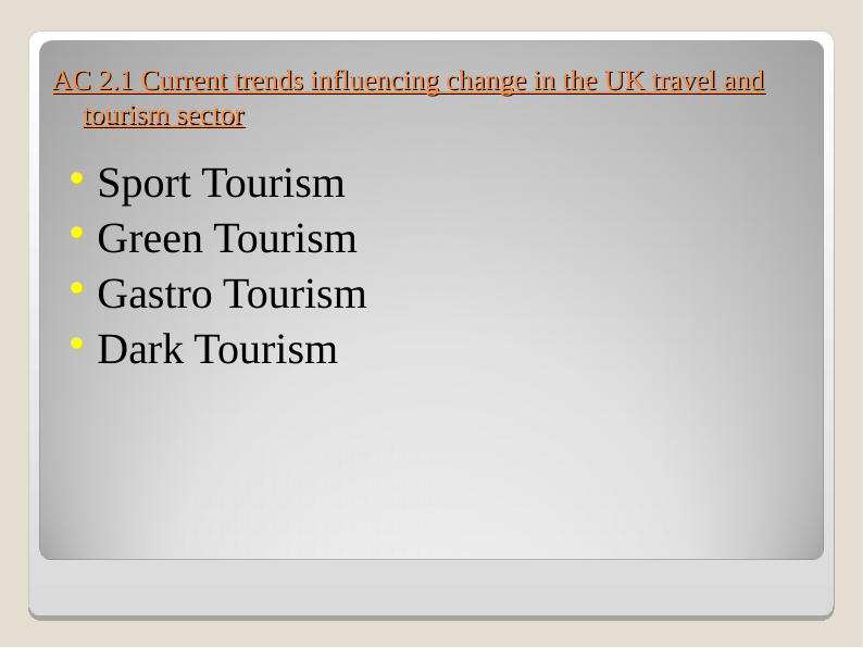 Contemporary Issues in Travel and Tourism Sector_2