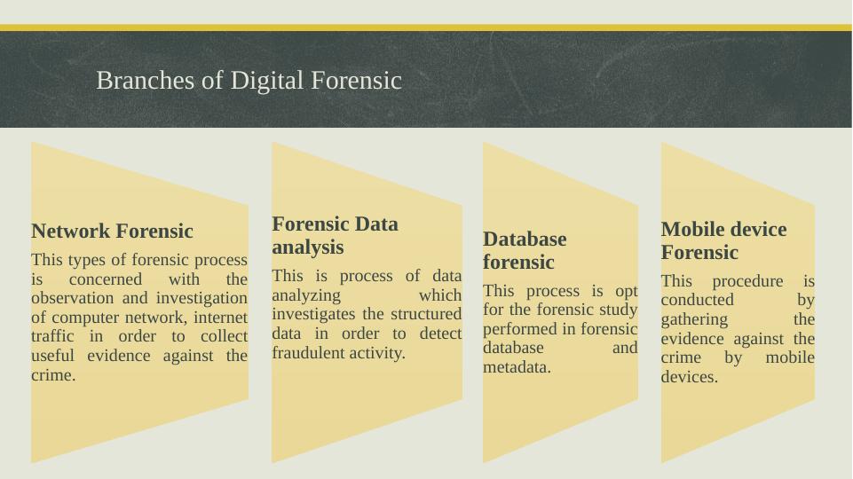 Digital Forensic: An Overview of the Application, Tools, and Future_4