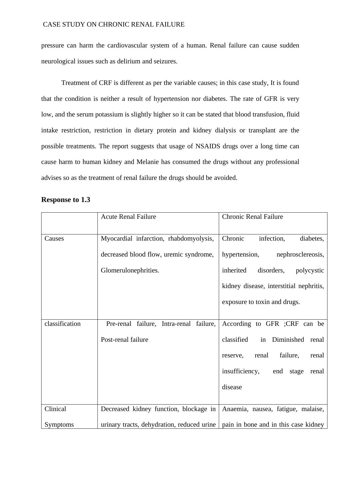 chronic renal failure case study pdf