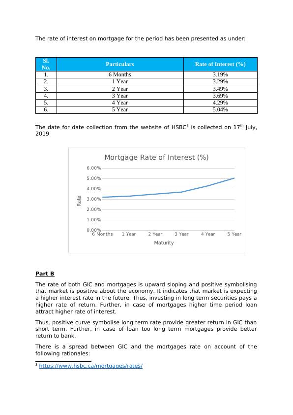 Comparison of GIC and Mortgage Rates in Canada - Desklib_2