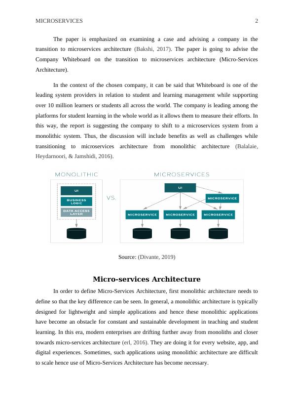 Micro Services Architecture_3