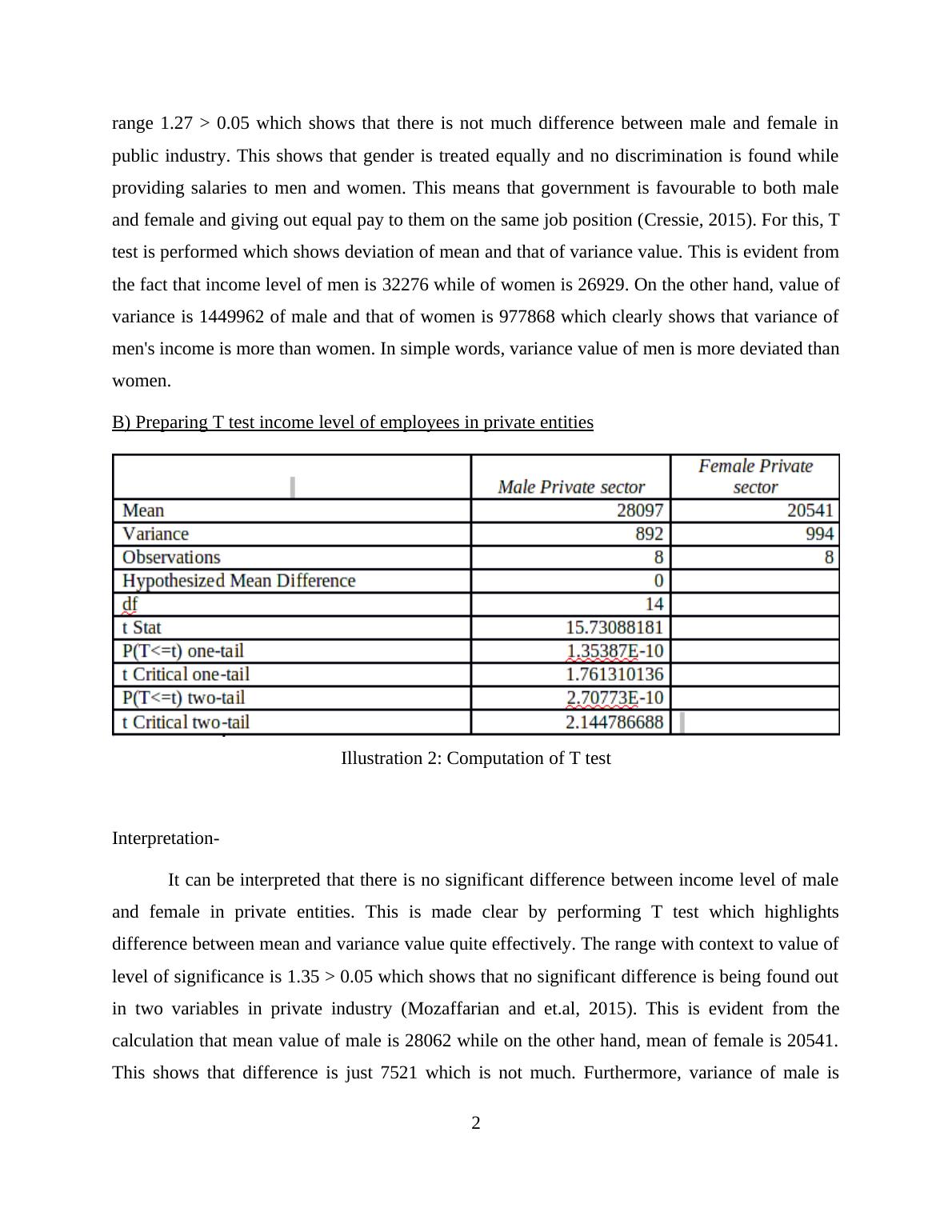 Assignment on Statistics PDF_4
