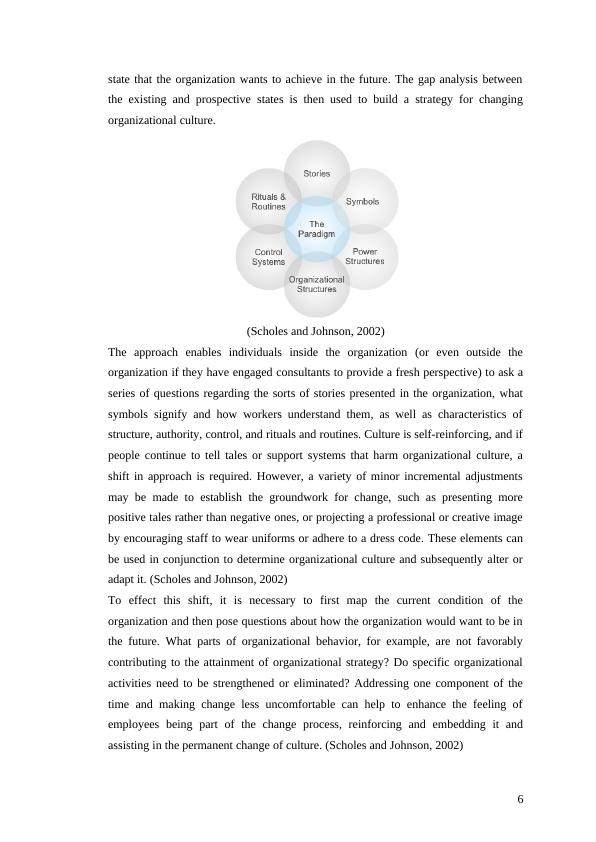 influence of culture, politics and power on the behaviour  PDF_7