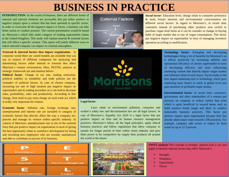 Business in Practice: Impact of Internal and External Factors on Morrison's_1