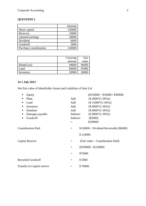 Sample Question Paper Corporate Accounting_2