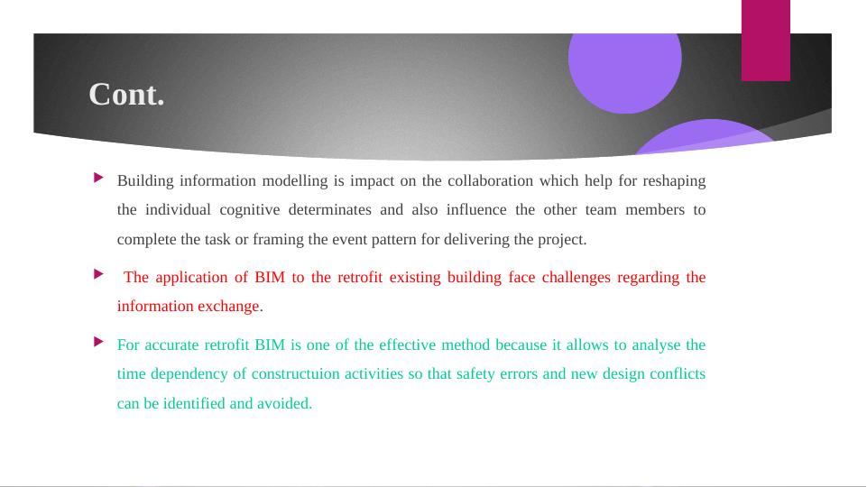 Building Information Modelling: Project Execution and Collaboration_5