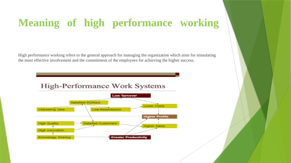 High Performance Working: Benefits, Barriers, And Impact On Hrm