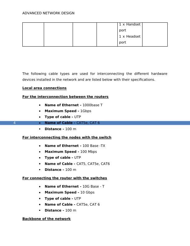 Advanced Network Design Name of the Student Name of the University Authors Note_5