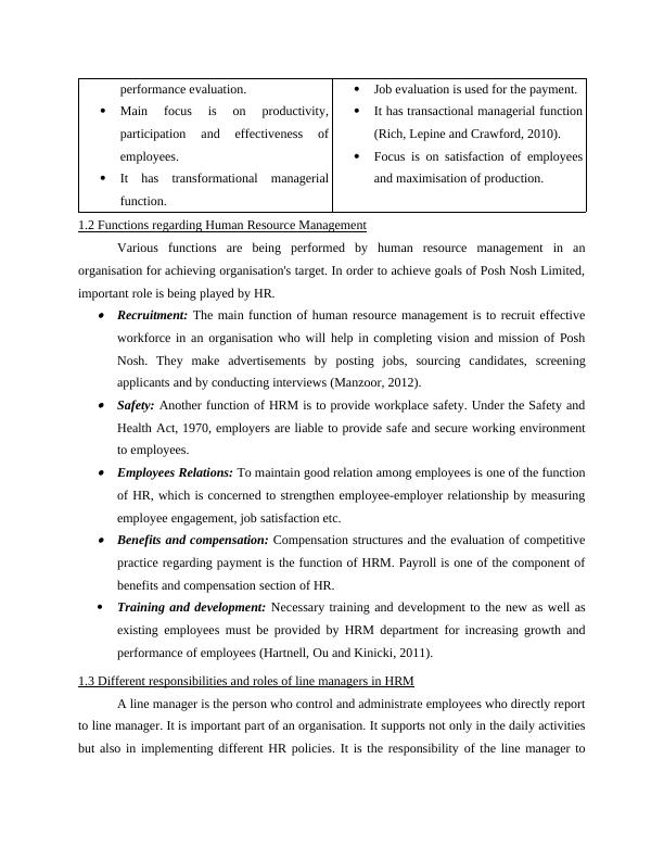 HR Department Role in Posh Nosh Ltd - Report_4