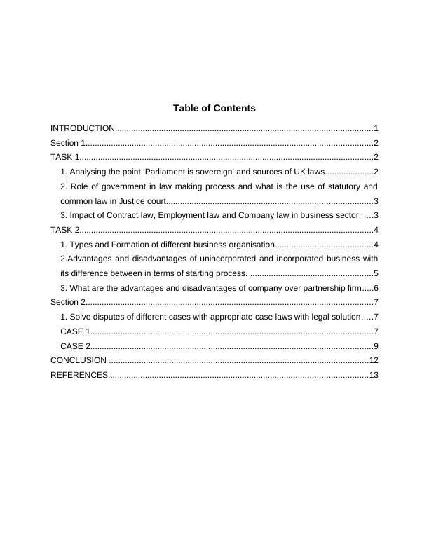 Business and commercial law : Assignment_2