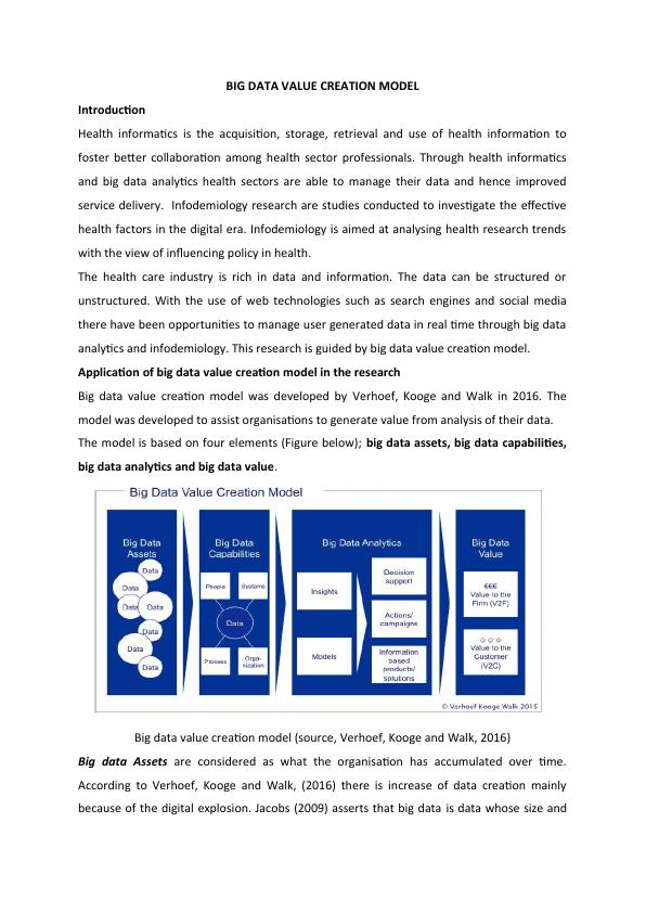 BIG DATA VALUE CREATION MODEL