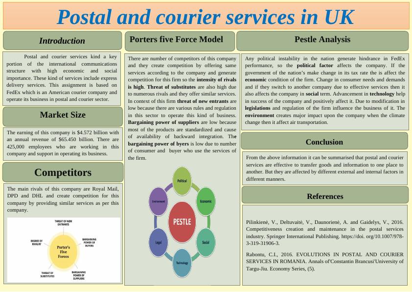Postal and courier services in Uk_1