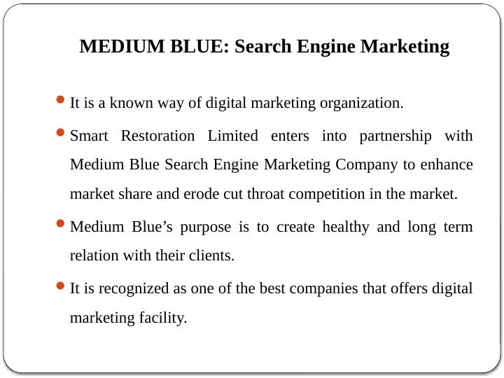 Internet Marketing: Search Engine Marketing, Opt-in Email Marketing, Online Public Relations, Digital Media Communities_3