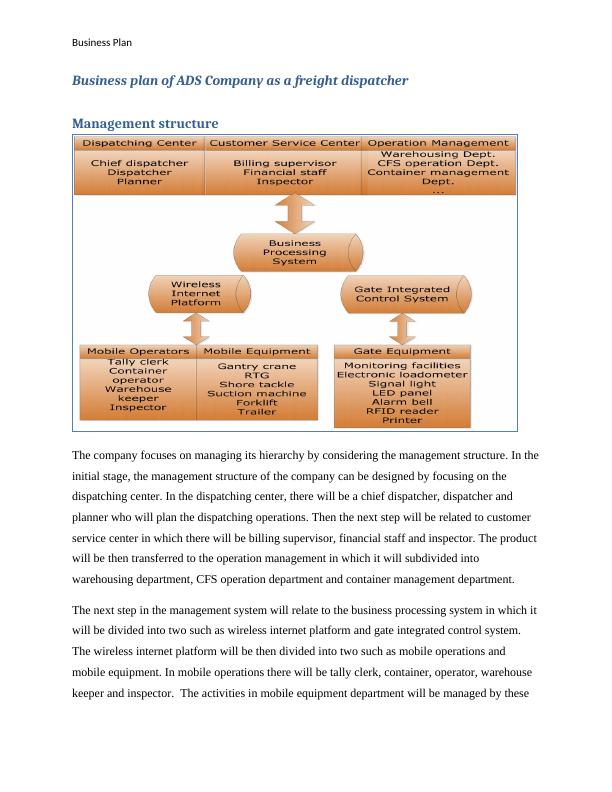 freight dispatcher business plan