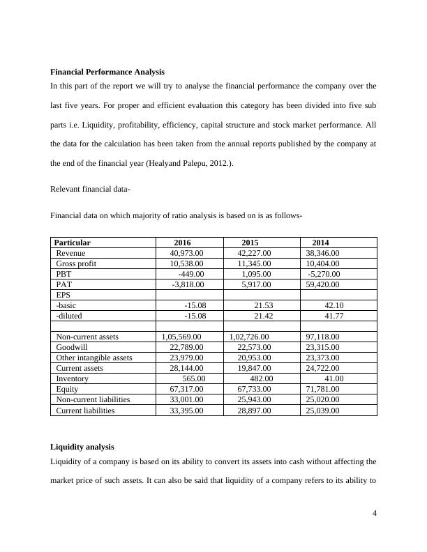 Report on Financial Management Analysis Vodafone Plc_4
