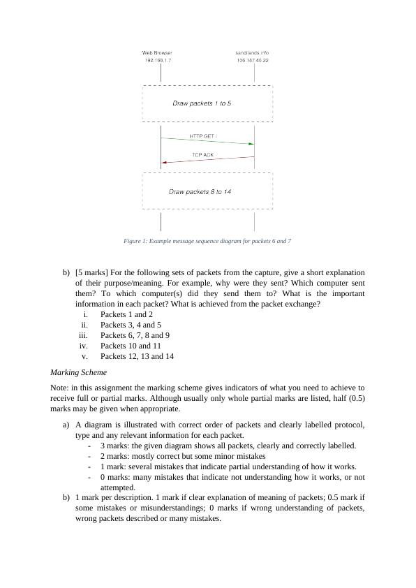 COIT20262 Assignment on Advanced Network Security_2