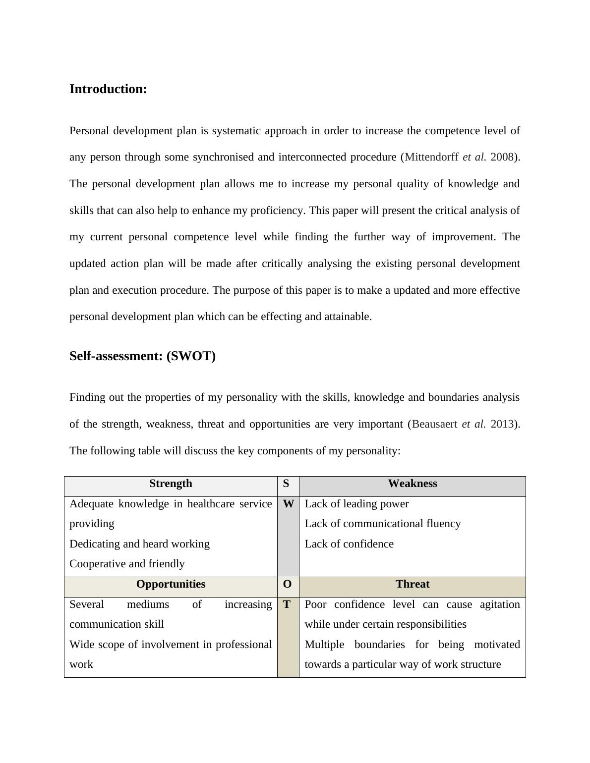 personality development assignment