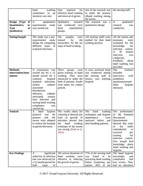 Literature Evaluation Table | Document_2