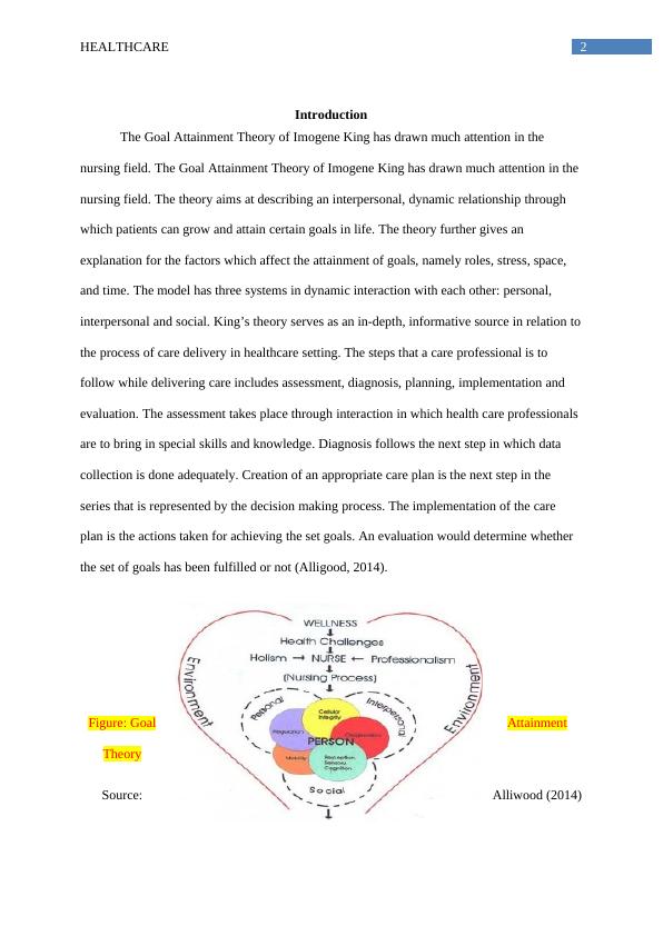 imogene-king-s-theory-of-goal-attainment-essay