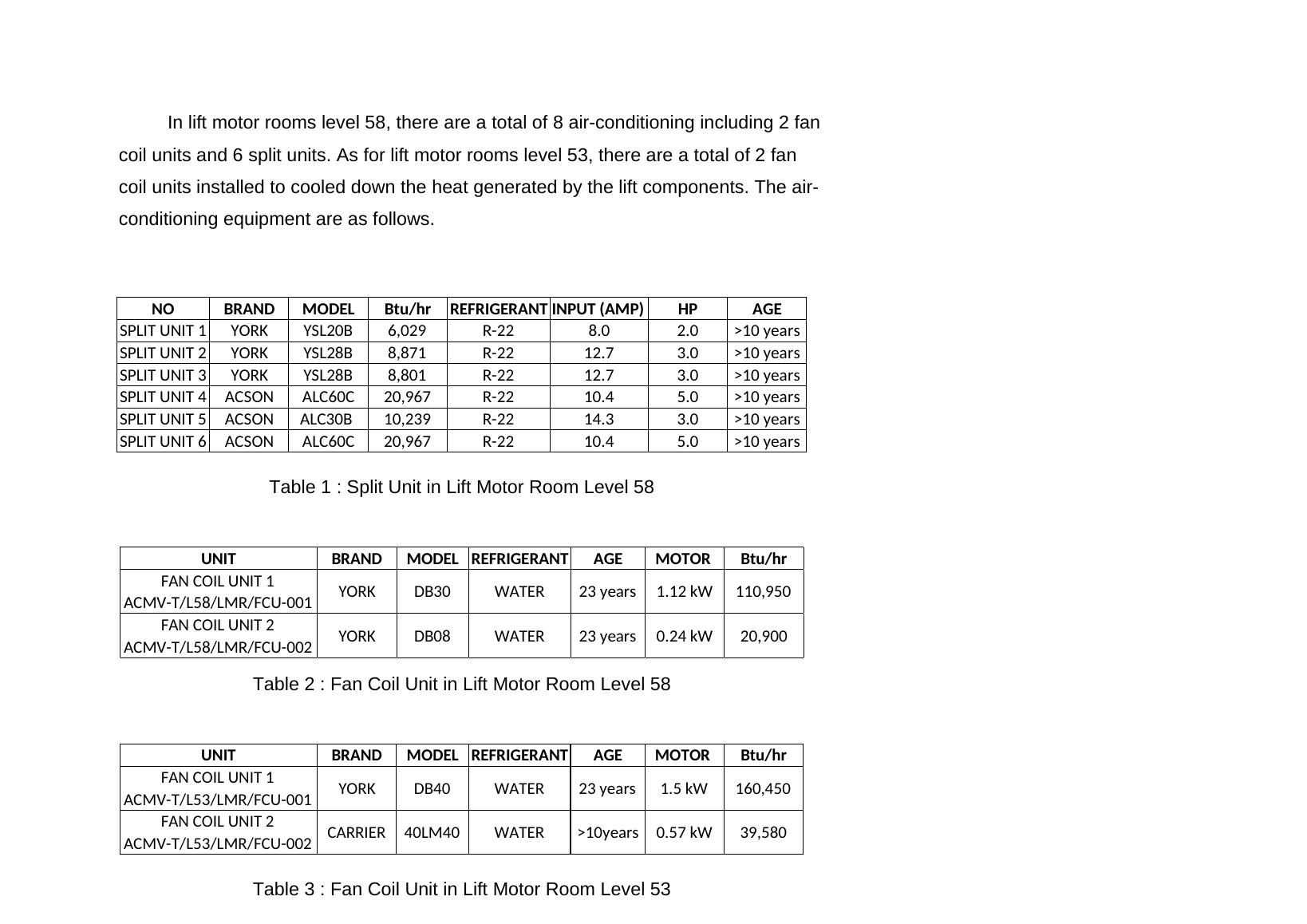 PDF) An Investigation of Air Conditioning System Diagnosis