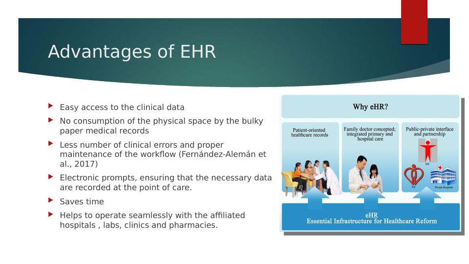 Electronic Health Records Presentation 2022_4