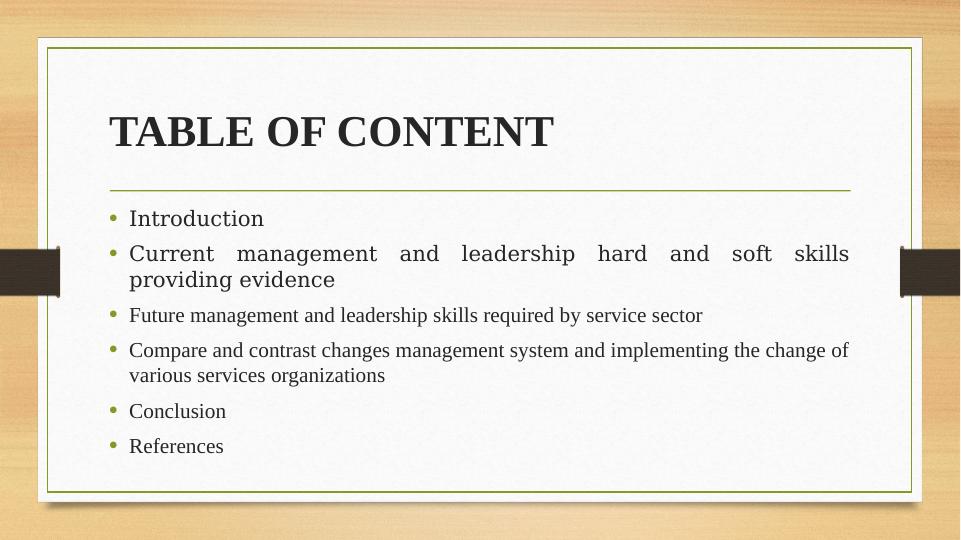 Leadership and Management_2