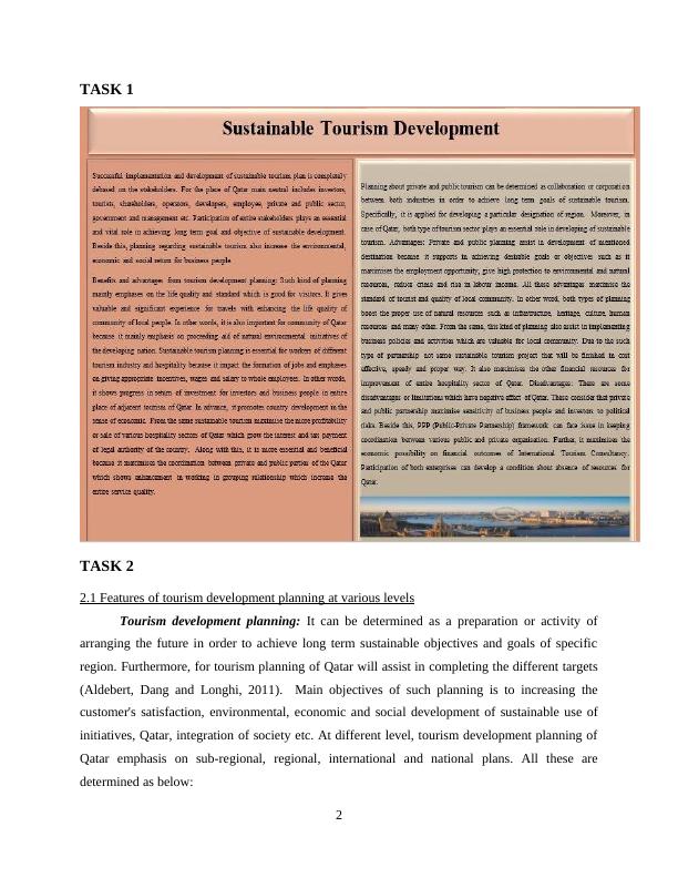 (Doc) Sustainable Tourism Development Assignment_4