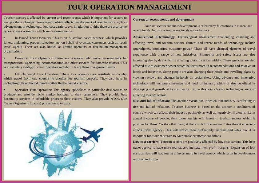Tour Operation Management_1