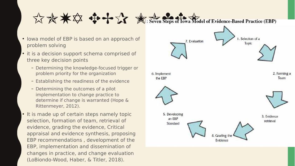 Implementing Iowa EBP and Kotter and Cohen's Change Models in Clinical Practice_2