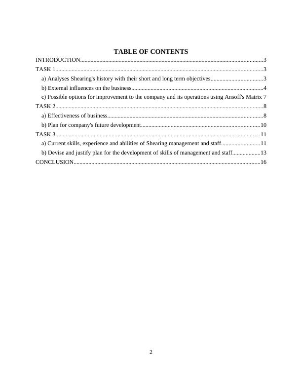 Business Health Check Assignment - (Solved)_2