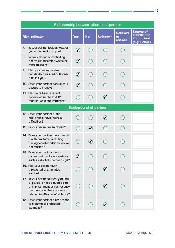 Domestic Violence Safety Assessment Tool (DVSAT) - Desklib