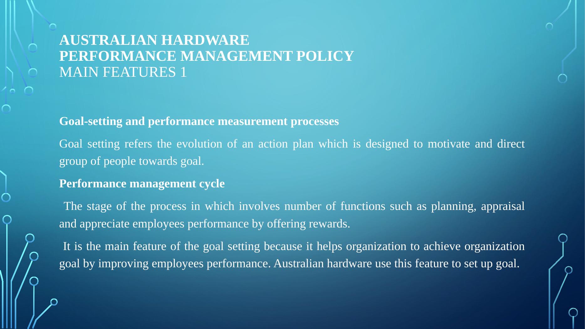 Design and Train Performance Management Systems_2