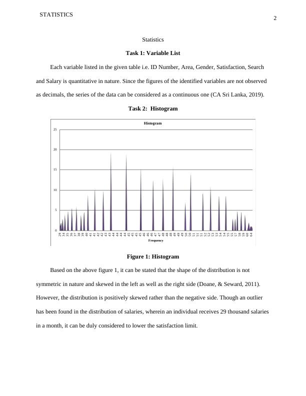 Statistics - Variable List, Histogram, Descriptive Statistics, Pivot Table and Bar Chart_2