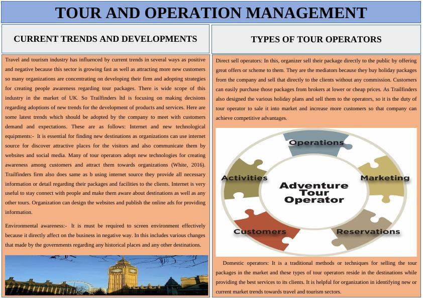Types of Tour Operators : Report_1