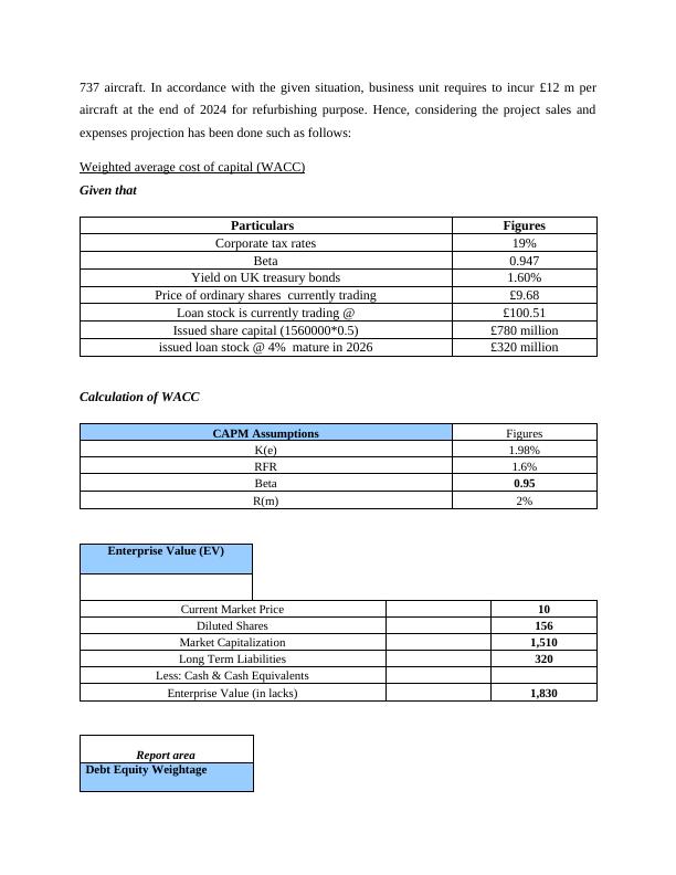Finance for International Business TABLE OF CONTENTS INTRODUCTION 3 MAIN BODY 3_4