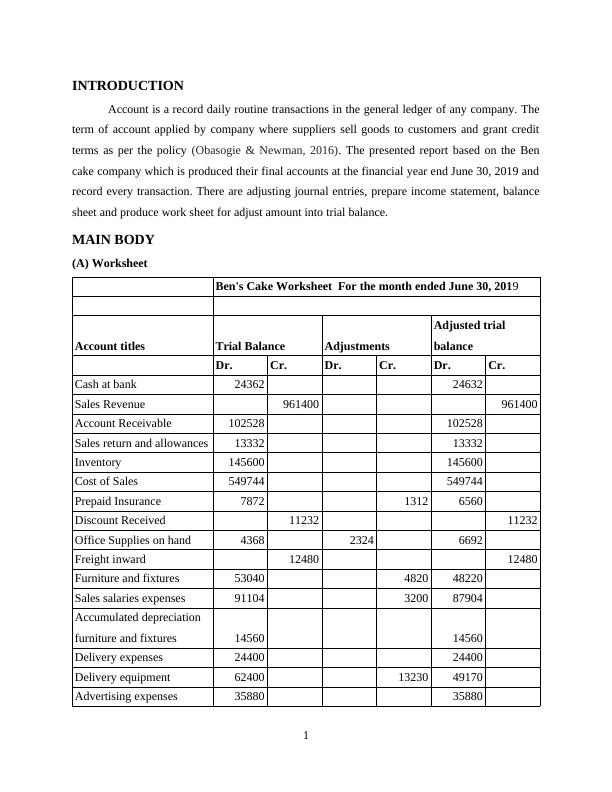 account assignment d