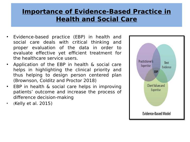 Importance of Evidence-Based Practice in Health & Social Care and Development of Research Proposal_3